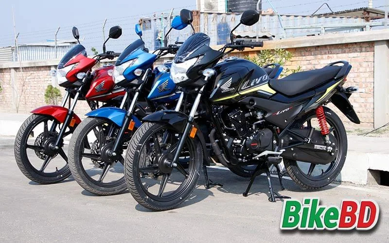 honda livo city bank loan